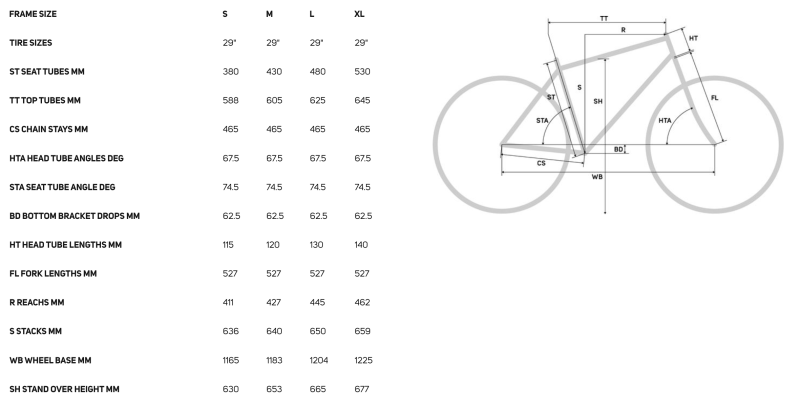 2025 MERIDA eBIG.TOUR 400 EQ - Image 2